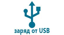 Детские оригинальные часы с gps